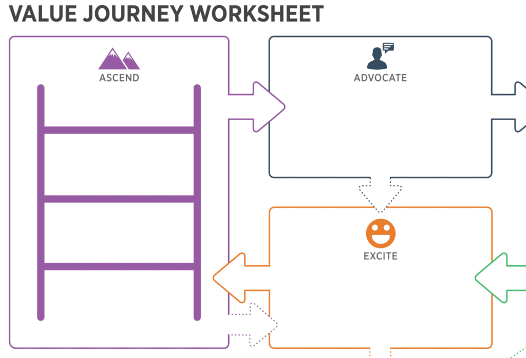 Paid Traffic Mastery Module 1 Worksheet